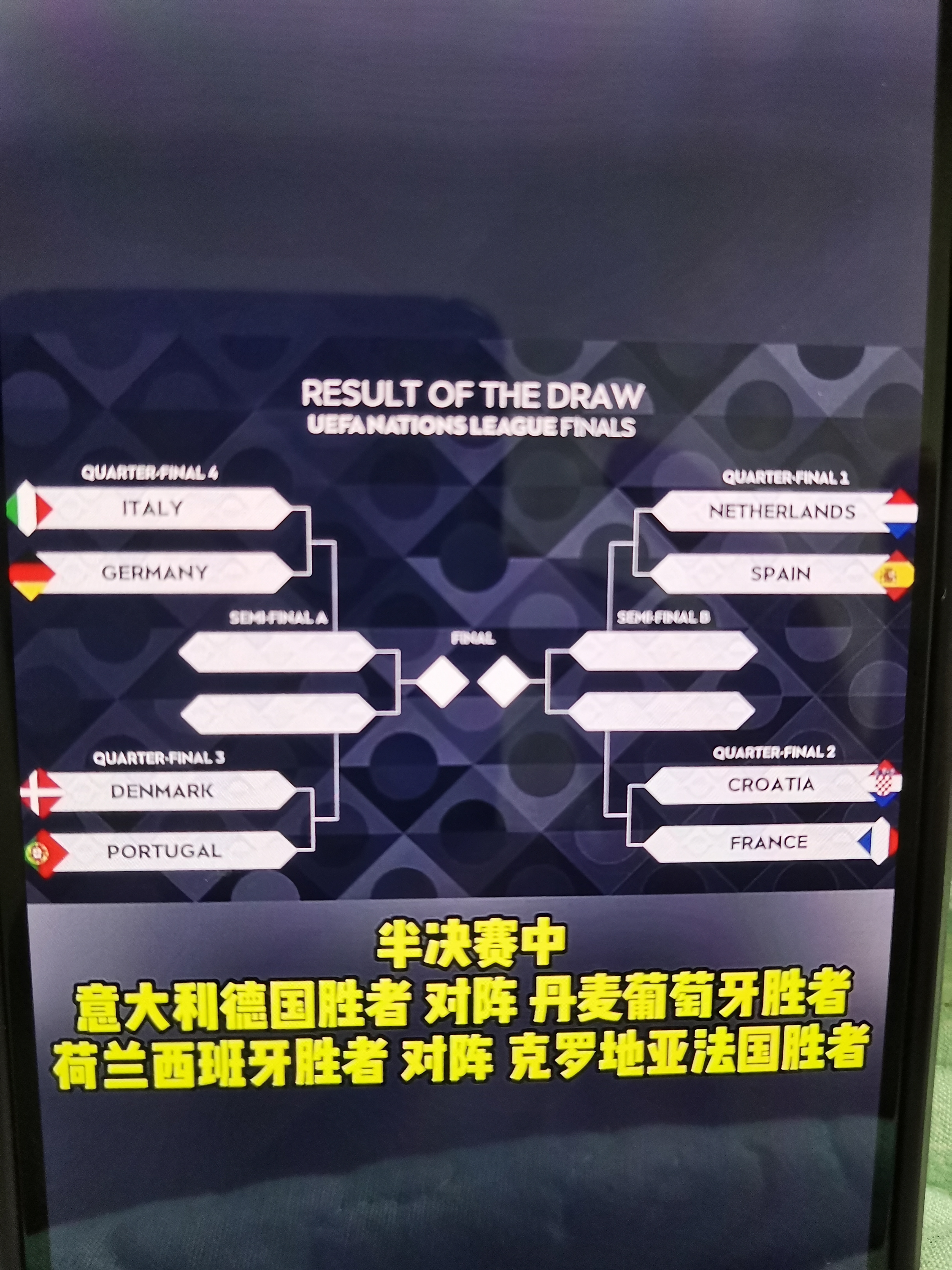 捷克逆转北马其顿，晋级欧国联八强